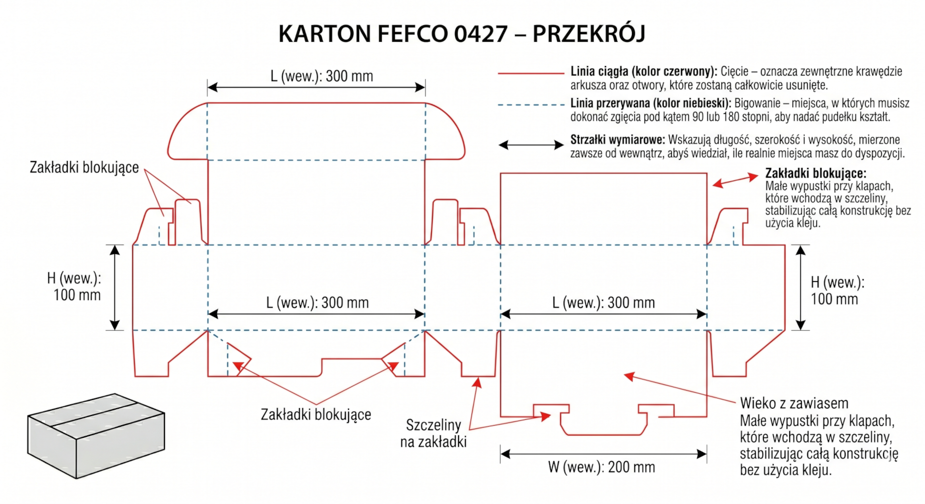 karton fefco 0427 przekroj